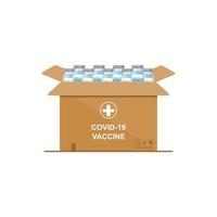 Covid vaccine box vector