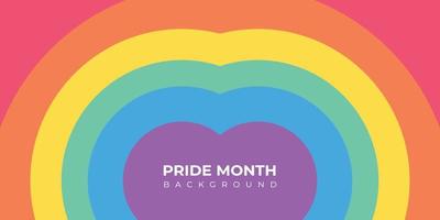 Pride Month Banner Pride Month Background On Pride Month Colorful Rainbow Concept LGBT vector