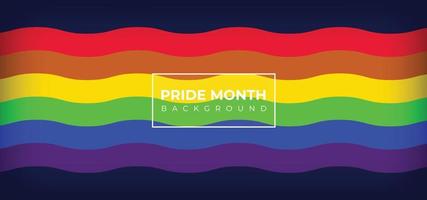 Pride Month Banner, Pride Month Background On Pride Month Colorful Rainbow Concept LGBT vector