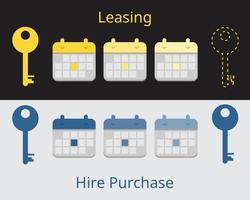 Hire purchase compare to leasing to show the difference of the ownership vector