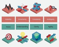 mundo vuca significa volatilidad, incertidumbre, complejidad y ambigüedad, que es la teoría del liderazgo vector