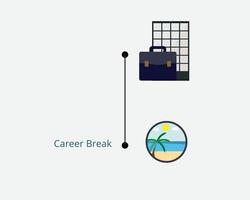 career break which is the gap that employee quit a job to travel and rest vector