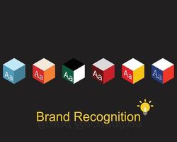 Brand identity or Corporate identity is how your business presents itself to the outside world which reflected the brand recognition vector