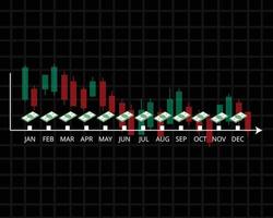 DCA or dollar-cost averaging in which an investor divides up the total amount to be invested monthly to reduce the risk vector