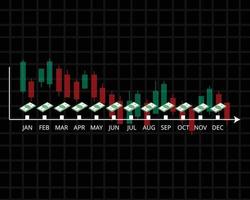 DCA or dollar-cost averaging in which an investor divides up the total amount to be invested monthly to reduce the risk vector