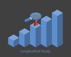 El estudio longitudinal es un diseño de investigación que implica observaciones repetidas de las mismas variables durante períodos de tiempo cortos o largos. vector