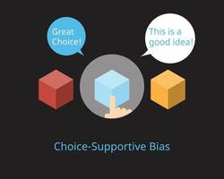 Choice-supportive bias or post-purchase rationalization is the tendency to remember our choices as better than they actually were vector