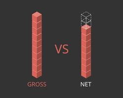 comparación de ingresos brutos e ingresos netos en gráfico de barras vector