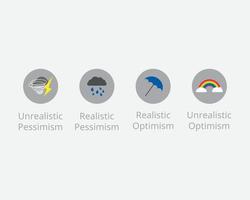 Unrealistic pessimism to Realistic optimism icon vector