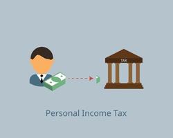 personal income tax to pay tax directly from individual to government vector