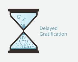 delayed Gratification or deferred gratification is the resistance to the temptation of an immediate pleasure in the hope of obtaining a valuable and long-lasting reward in the long-term. vector