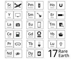 17 Rare earth elements are a set of 17 rare metals with icon vector