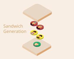 The sandwich generation which is a group of middle-aged adults who care for both their aging parents and their own children vector