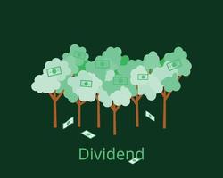 dividend is the distribution of some of a company's earnings to a class of its shareholders vector