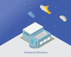 temporal distortion or time distortion is a change in a perception of time which make you forget the actual time vector