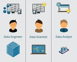data engineer vs data scientist vs data analyst vector