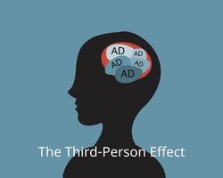 The Third-Person Effect or Web Third-person effect which predicts that people tend to perceive that mass media messages have a greater effect on others than on themselves vector