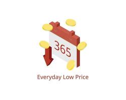 El precio bajo todos los días es una estrategia de fijación de precios en la que las marcas y los minoristas prometen a los consumidores que sus precios serán consistentemente bajos. vector