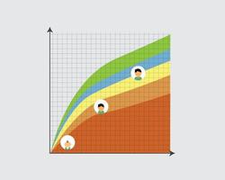 gráfico de seguimiento del crecimiento infantil para comprobar el estado nutricional de la primera infancia vector