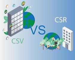 CSV or creating shared value compare with CSR or Corporate Social Responsibility vector