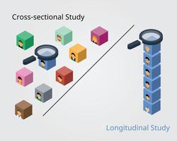 Cross-sectional study compare to longitudinal study for observe subject data with different period of time vector