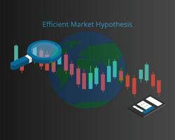efficient market hypothesis or EMH  is a hypothesis in financial economics that states that asset prices reflect all available information vector