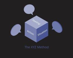 XYZ Formula method for Effective Communication vector