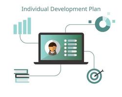 individual development plan IIDP to help employees in career and personal development vector