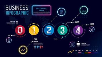 Vector infographic label template with icons. online business icon neon. Can be used for infographics, flow charts, presentations, websites, banners, printed materials.