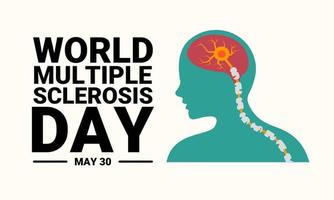 World Multiple Sclerosis Day banner, vector illustration of neuroprotective damage.