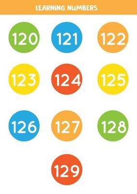 Learning numbers cards from 120 to 129. Colorful flashcards.