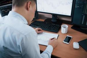 Rear view. Man working online in the office with multiple computer screens in index charts photo