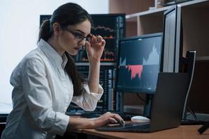 mucho dinero depende del éxito de este proyecto. mujer que trabaja en línea en la oficina con múltiples pantallas de computadora en gráficos de índice foto