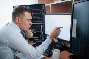 Checks information. Man working online in the office with multiple computer screens in index charts photo