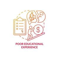 Poor educational experience red gradient concept icon. Mental health. Effects of conduct disorder abstract idea thin line illustration. Isolated outline drawing. vector