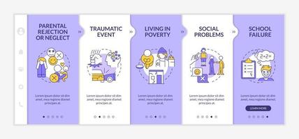 Conduct disorder risk factors purple and white onboarding template. Responsive mobile website with linear concept icons. Web page walkthrough 5 step screens. vector