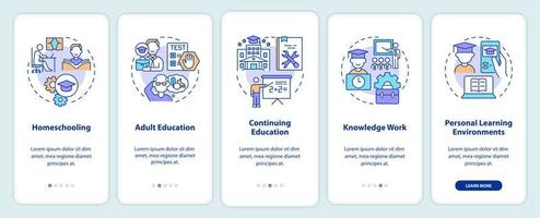 contextos de aprendizaje permanente incorporando la pantalla de la aplicación móvil. tutorial 5 pasos páginas de instrucciones gráficas con conceptos lineales. interfaz de usuario, ux, plantilla de interfaz gráfica de usuario. vector