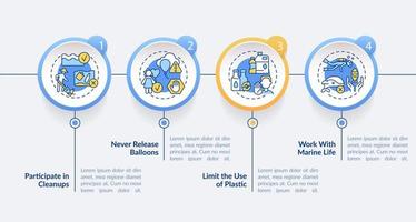 Ocean life protection circle infographic template. Never release balloons. Data visualization with 4 steps. Process timeline info chart. Workflow layout with line icons. vector