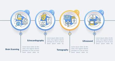 Diagnostic imaging circle infographic template. Medical research. Data visualization with 4 steps. Process timeline info chart. Workflow layout with line icons. vector