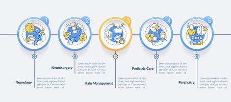 plantilla de infografía de círculo de servicios de clínica médica. atención hospitalaria. visualización de datos con 5 pasos. gráfico de información de la línea de tiempo del proceso. diseño de flujo de trabajo con iconos de línea. vector