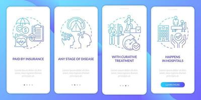 Palliative care providing blue gradient onboarding mobile app screen. Walkthrough 4 steps graphic instructions pages with linear concepts. UI, UX, GUI template. vector