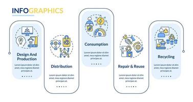 Circular economy implementation rectangle infographic template. Data visualization with 5 steps. Process timeline info chart. Workflow layout with line icons. vector