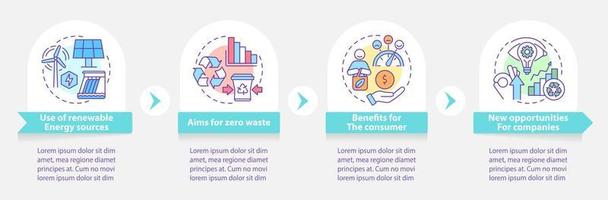 Oportunidades de economía circular plantilla infográfica redonda. visualización de datos con 4 pasos. gráfico de información de la línea de tiempo del proceso. diseño de flujo de trabajo con iconos de línea. vector