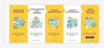 Healthy workplace environment yellow onboarding template. Reinforcement. Responsive mobile website with linear concept icons. Web page walkthrough 5 step screens.