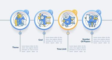 plantilla de infografía de círculo de componentes de salas de escape. tema y objetivo. visualización de datos con 4 pasos. gráfico de información de la línea de tiempo del proceso. diseño de flujo de trabajo con iconos de línea. vector