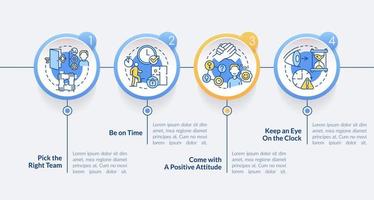 Plantilla infográfica circular de estrategias ganadoras de la sala de escape. humor positivo. visualización de datos con 4 pasos. gráfico de información de la línea de tiempo del proceso. diseño de flujo de trabajo con iconos de línea. vector