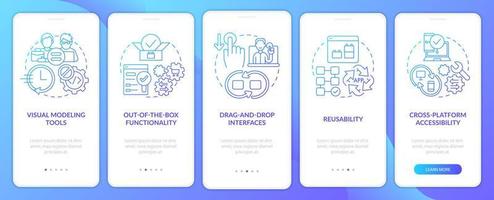 Low code platforms blue gradient onboarding mobile app screen. Web 3 0 walkthrough 5 steps graphic instructions pages with linear concepts. UI, UX, GUI template. vector