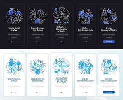 Export business struggles night, day mode onboarding mobile app screen. Walkthrough 5 steps graphic instructions pages with linear concepts. UI, UX, GUI template. vector