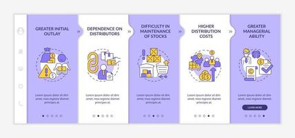 Export business struggles purple and white onboarding template. Responsive mobile website with linear concept icons. Web page walkthrough 5 step screens. vector