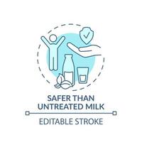 Safer than untreated milk turquoise concept icon. Advantages of UHT milk abstract idea thin line illustration. Isolated outline drawing. Editable stroke. vector